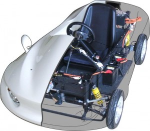 The Pius micro EV 2