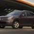 Five cars that most women love to drive