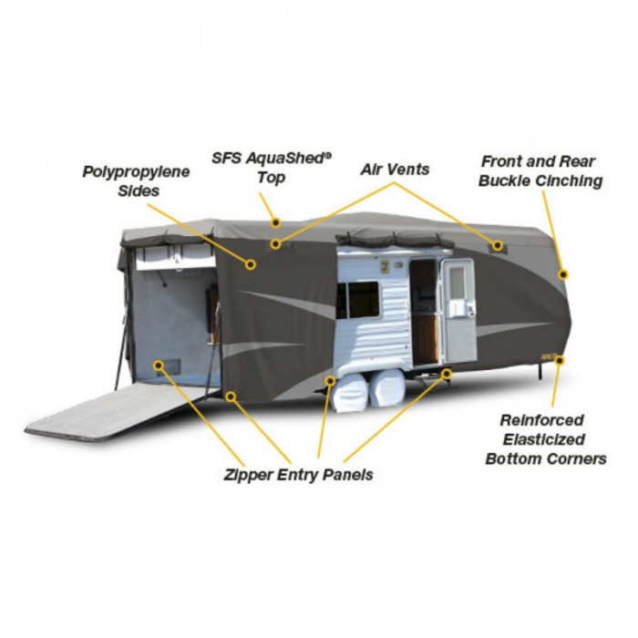 toy-hauler-rv-cover-sfs-2-large_707e565f-5245-4736-8384-cd5047f84010