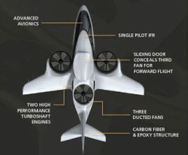 The TriFan (3)
