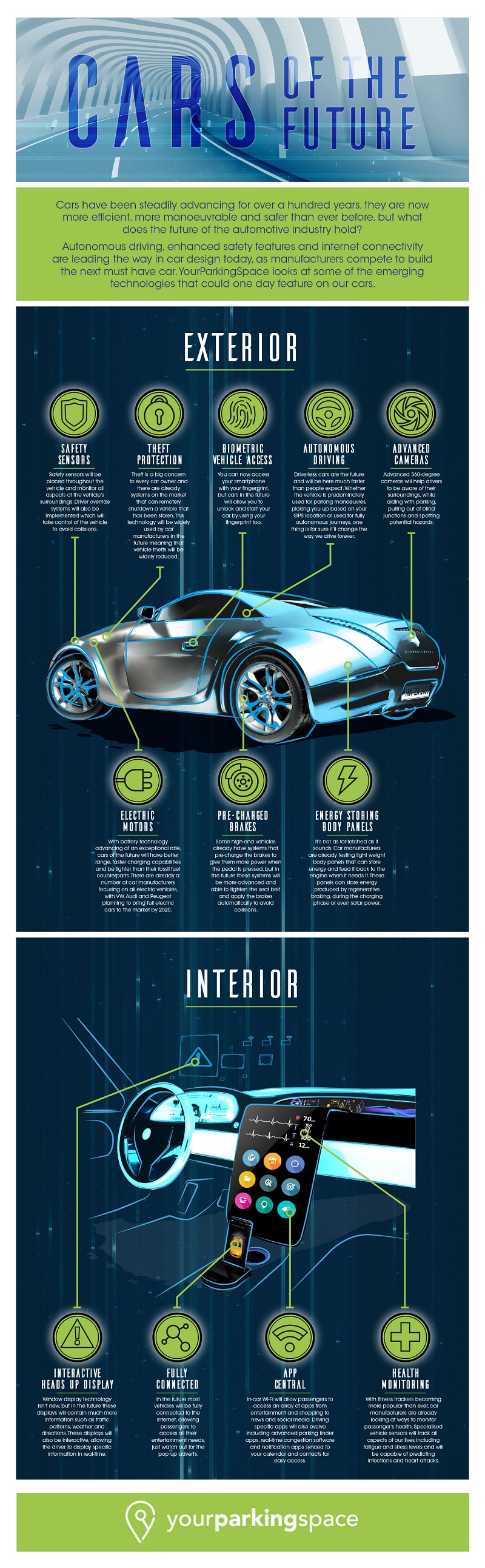 Future Cars Infographic