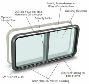 caravan sliding window